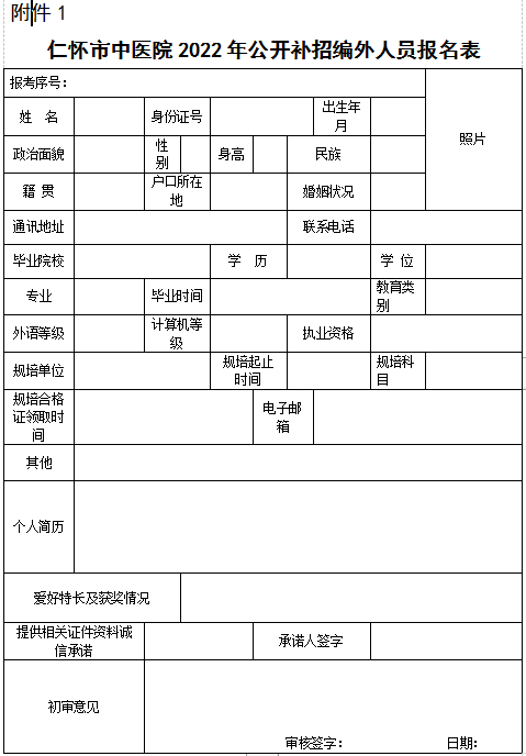 仁懷市中醫(yī)院報(bào)名表