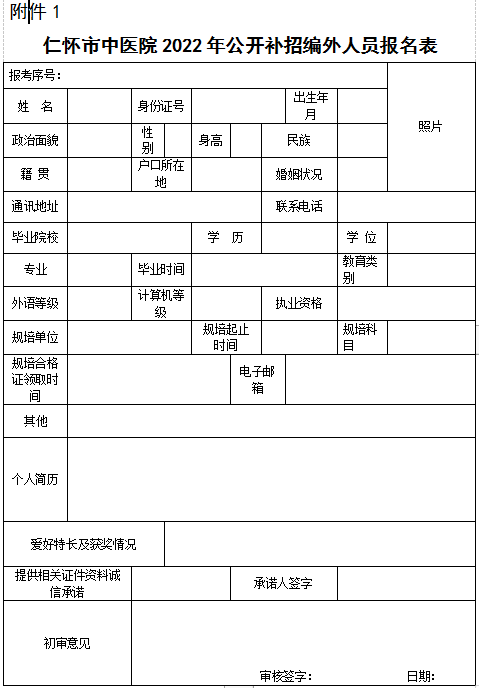 仁怀市中医院报名表